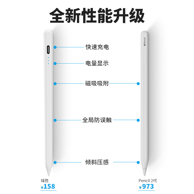 适用苹果applepencil电容笔iPad触屏笔2021新款pro11/12.9手写误触pencil华为通用mini6代平板触控笔绘画学习