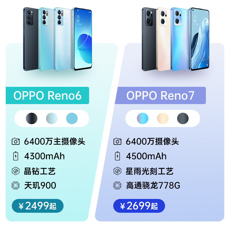 oppo reno7新款上市5g oppo手机 oppo云朵手机