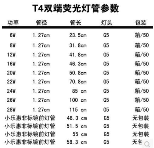 T4T5灯管T4T5彩色灯管红黄蓝绿白三基色光管老式三基色家用卫生间 - 图1