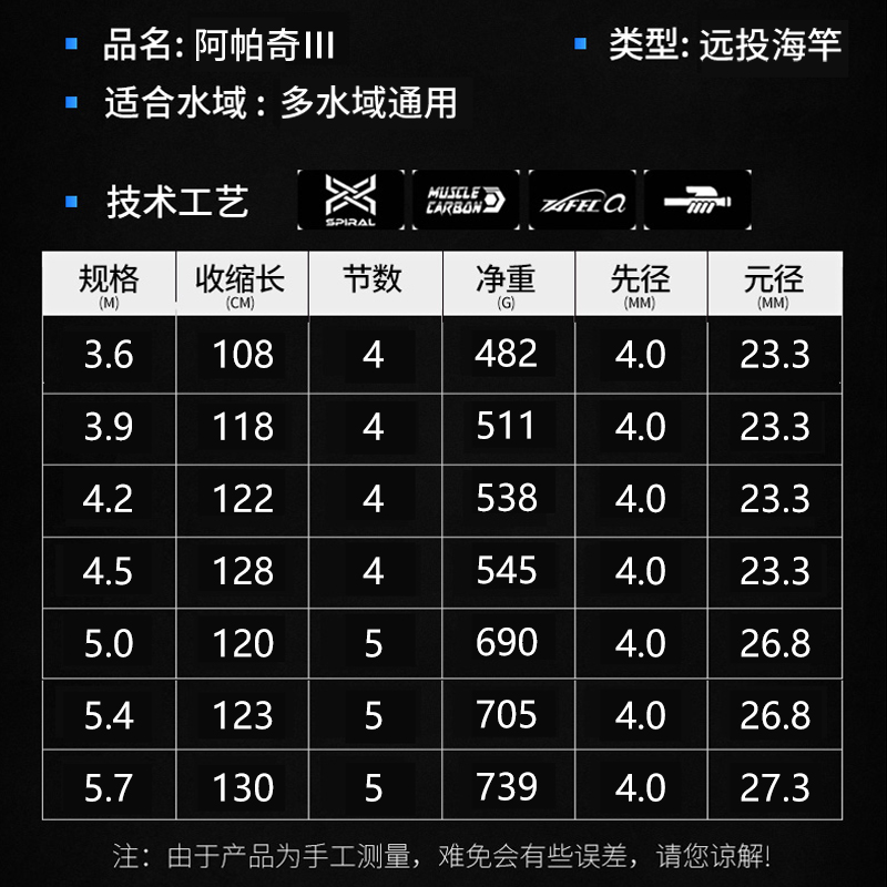 战渔阿帕琦三代奇超轻硬长节远投海竿锚杆可视锚鱼钓竿纺车轮套装-图2