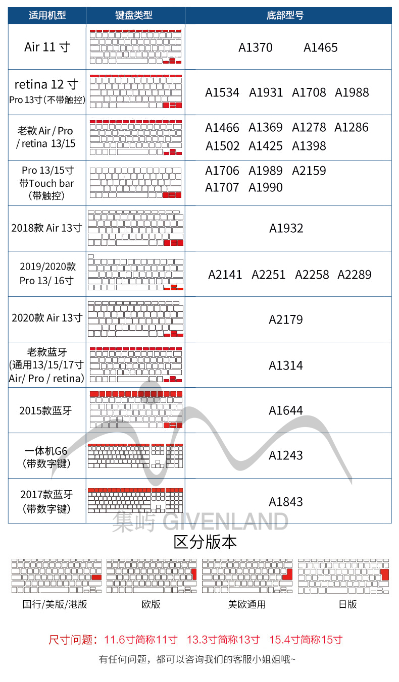 适用苹果笔记本键盘膜macbookpro13air15寸touchbar16配件TPU硅胶 - 图2