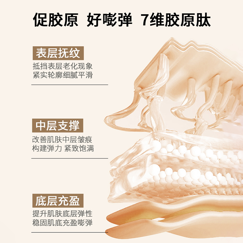 pmpm白松露水乳控油抗初老去黄提亮补水海茴香套装官方正品 - 图1