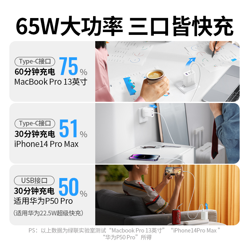 绿联多口充电器头pd65w适用苹果华为mate60手机iPhone15pro14max13ipad平板macbook电脑typec数据线套装三口-图1