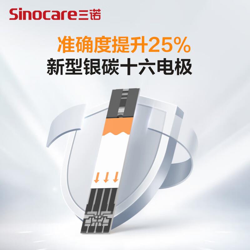 正品EA-19尿酸检测仪家用测糖双功能测试测尿酸的仪器试纸连蓝牙 - 图3