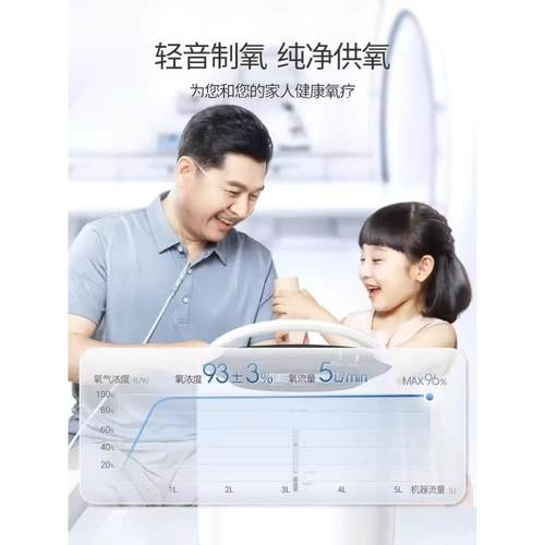 鱼跃官方制氧机5l升家用雾化一体氧气机医用老年人吸氧机8F-5AW - 图1