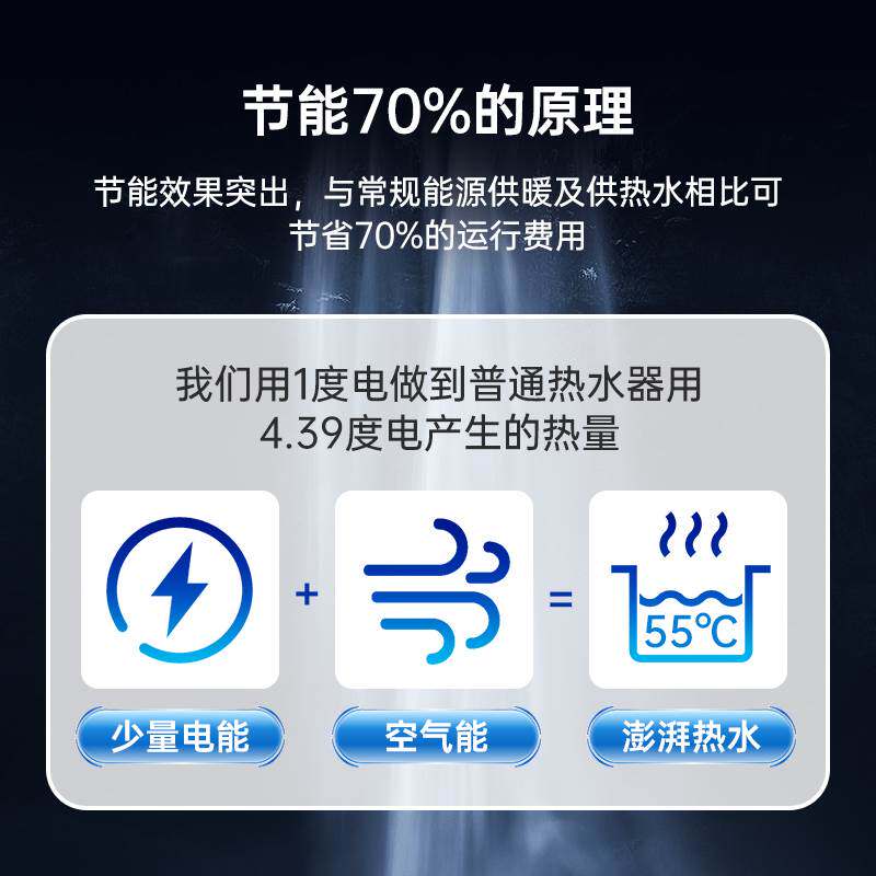 益雷萨其他大家电配件