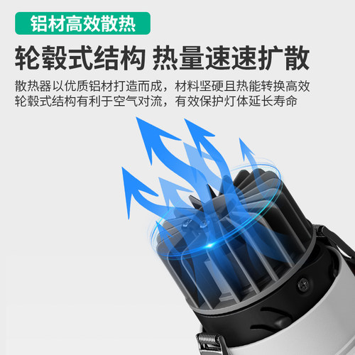 深防眩射灯开孔7.5cm洗墙灯8cm8.5公分9cm大开孔嵌入式天花聚光灯 - 图2