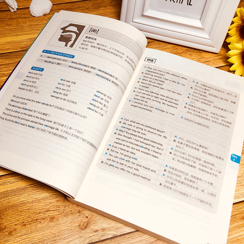 30天学会英语音标记单词自学发音基础入门听力口语英语音标小学生初中成人初级自然拼读发音教材英语学习入门英语书籍-图2