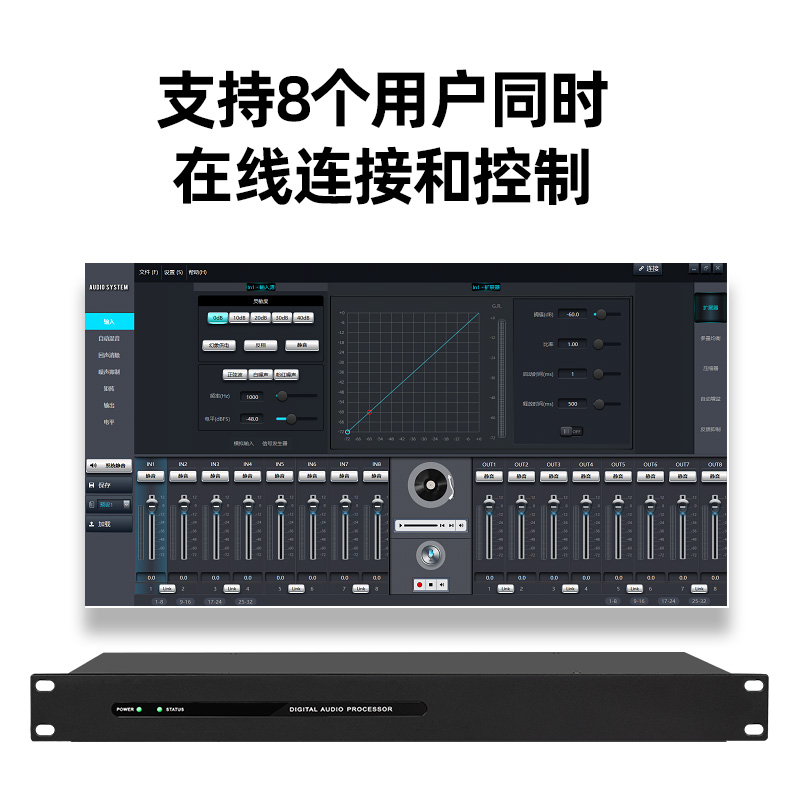 ISR8进8出数字音频矩阵会议工程网络音频处理器回声消除反馈抑制 - 图1