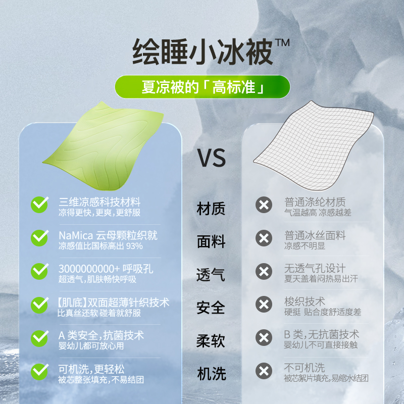 绘睡小冰被夏季冰淇淋被可机洗A类抗菌被子凉感空调被双人夏凉被-图3