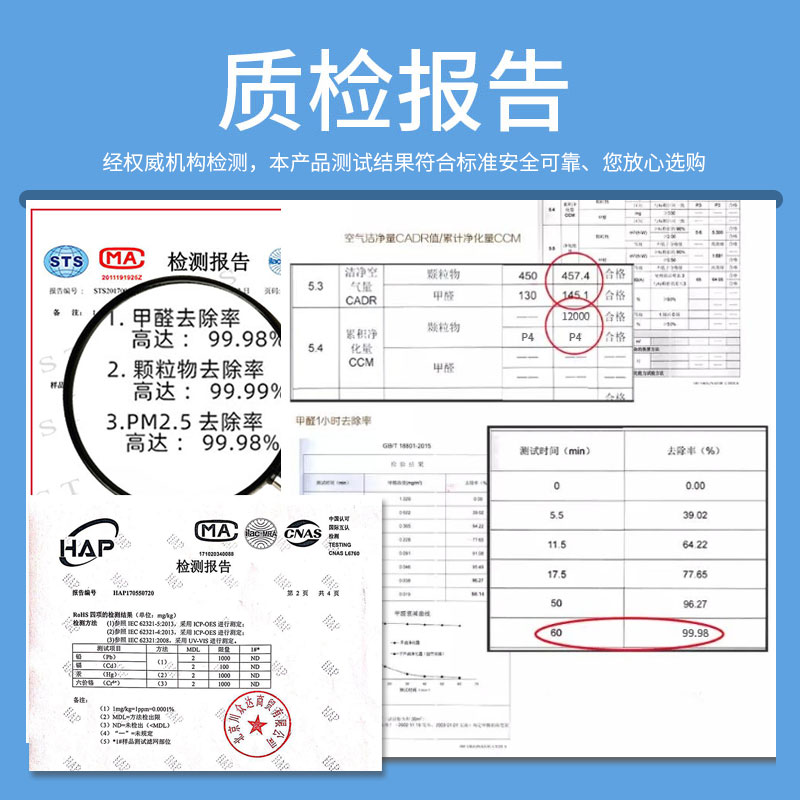 适配亚都空气净化器过滤网KJ500G-S5 KJ600G-P5S5 KJ620F-P6滤芯 - 图2