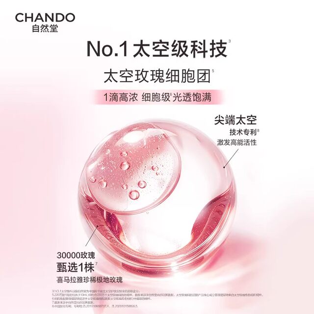 Chando ສີຊົມພູເພັດ