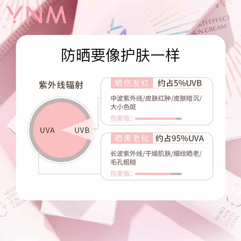 ynm女面部防紫外线隔离50乳防晒霜 菠萝蜜海外防晒霜