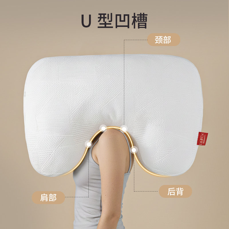 DIGIFOX孕期枕头侧睡仰睡调节枕芯高度加长枕头抱枕可拆洗四季用 - 图1