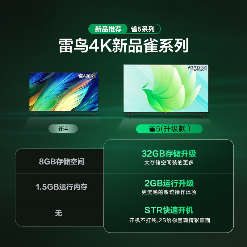 雷鸟 雀5 55英寸4K超高清智能网络AI语音双频WiFi液晶平板电视机