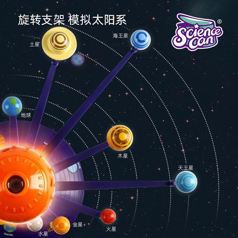 太阳系八大行星旋转儿童宇宙模型 科学罐头科学实验