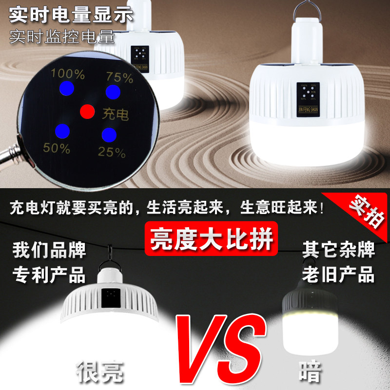 充电式家用太阳能户外摆地摊无线灯 喜跃照明应急灯