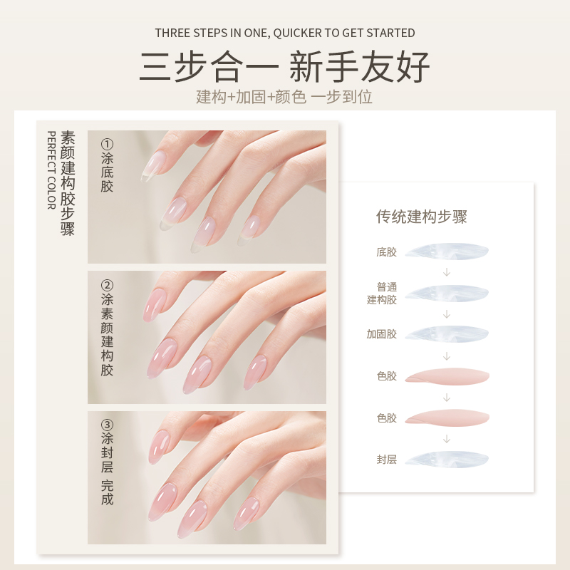 perfectcolor素颜建构胶罐装裸色甲油胶24色三合一底色美甲店专用 - 图1