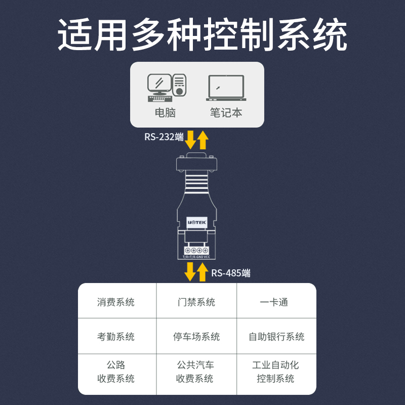 宇泰(UTEK)无源RS232转RS485转换器串口协议通讯模块com口双向互转防静电UT-2201 - 图3