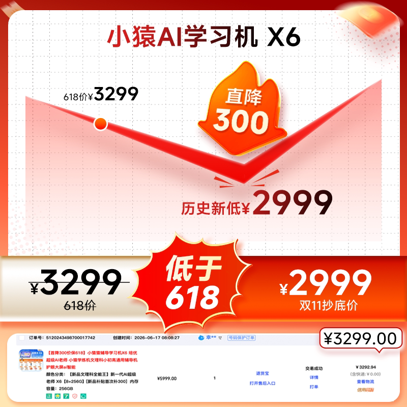 图 2