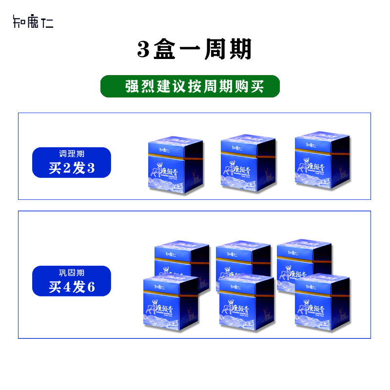 2送1高纯度梅花鹿鞭膏男用人参 知鹿仁鹿制膏/鹿制品
