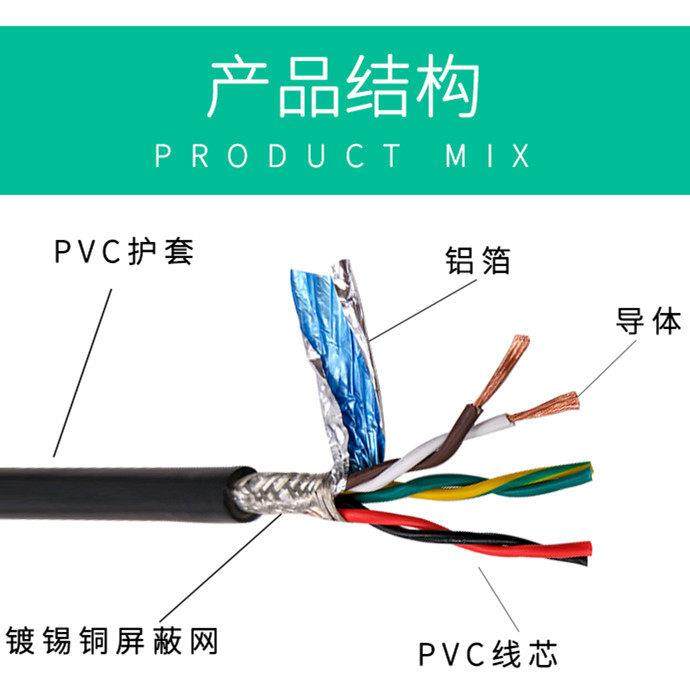 纯铜芯RS485信号线2芯4芯6芯双绞屏蔽线RVSP2X0.20.3 0.50.75平方 - 图2