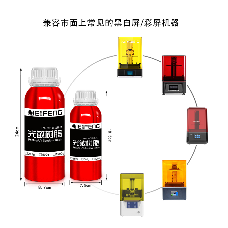 挈风 光敏树脂 高透明树脂 光固化树脂 3D打印机耗材 高精度后固化几乎不黄变LCD光固化打印机黑白屏彩屏通用 - 图2