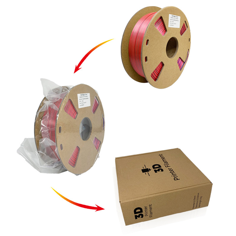 挈风silk三色仿丝绸1.75 mm 3d pla 挈风3D打印机耗材