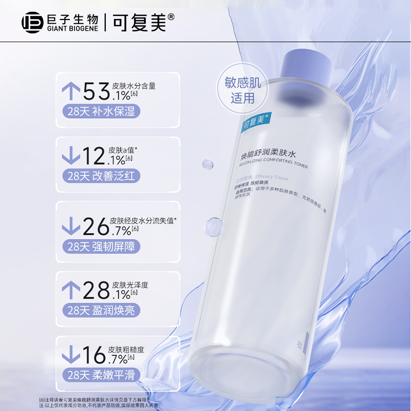 可复美柔肤水氨基酸洁面大水膜套装保湿修护舒缓爽肤水巨子生物