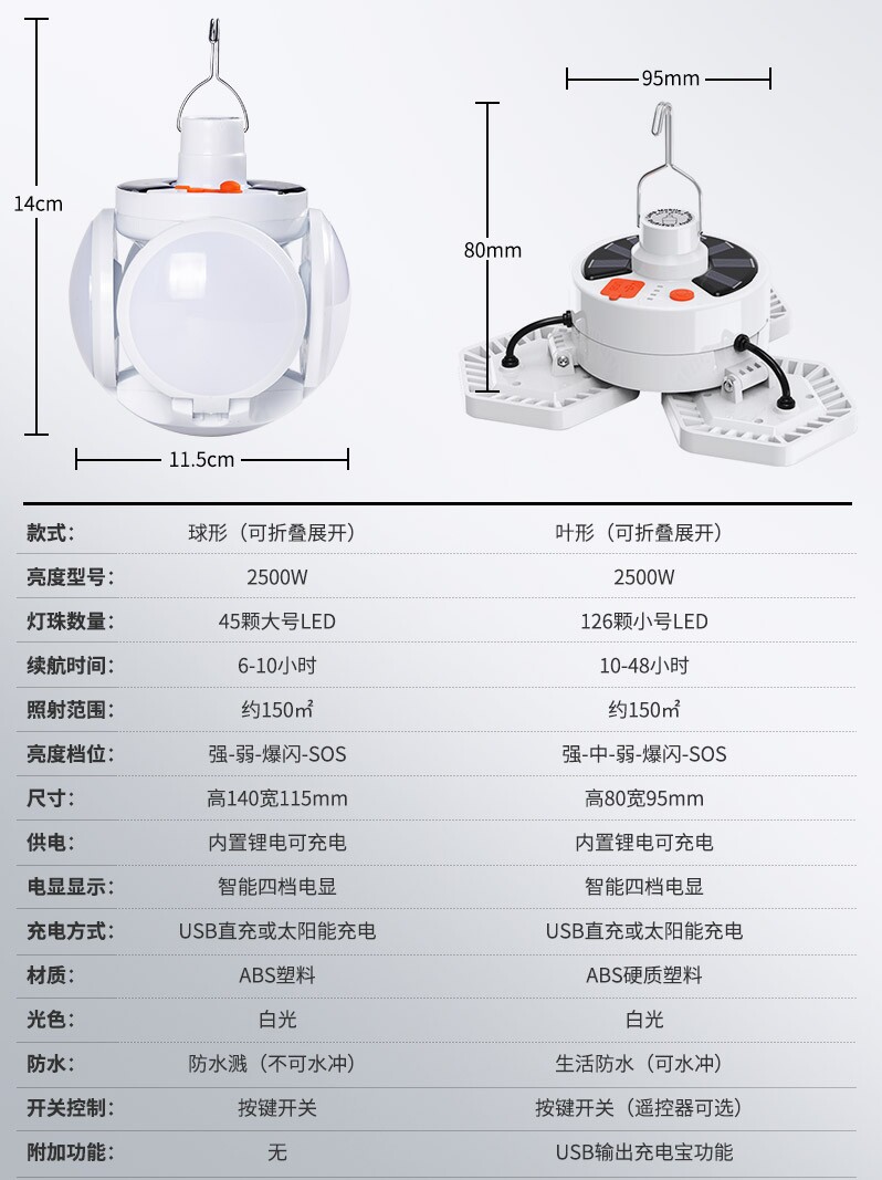 户外露营灯太阳能家用足球灯帐篷灯 娶宝应急灯