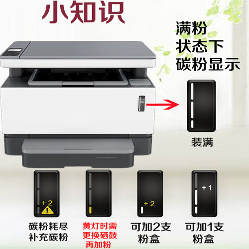 适用惠普W1109A成像鼓HP laser NS1020 1020c 1020w MFP1005鼓架1005c 1005w闪充打印机套鼓W109A感光鼓组件 - 图3