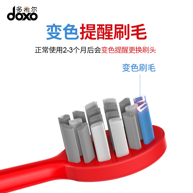 【企业店】doxo/多希尔电动牙刷D5S刷头多色替换装单独包装软毛刷 - 图1