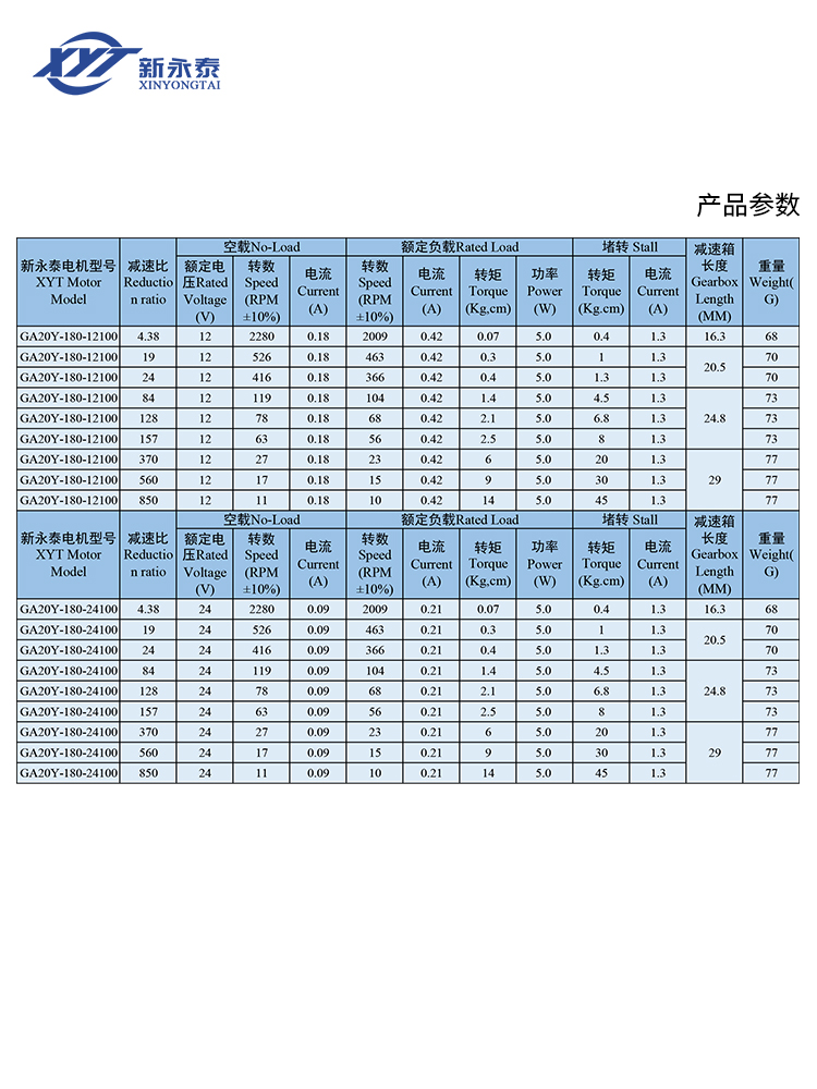 泰齿轮20流行18-电机小星12V低速马达直024V微型减速可调速永新GA - 图1