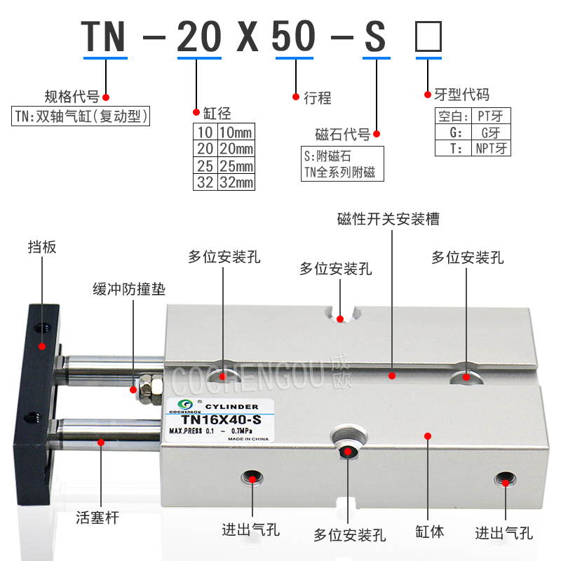 双轴双杆气缸TN10/16/20/25/32-20X30X40X50X60X70X75X80X90X100S - 图1