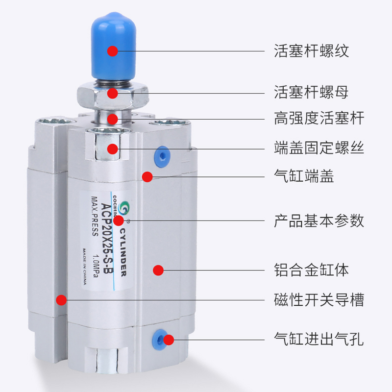 薄型紧凑气缸ACP12-5X10X15X20X25X30X40X45X50X60X75X80X100-S-B - 图0