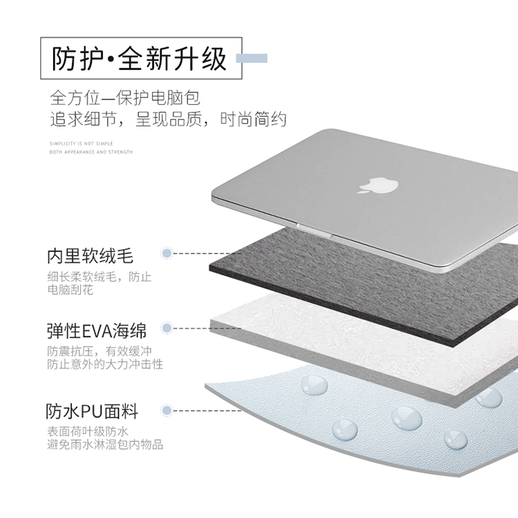 好看的手提笔记本电脑包14寸女简约时尚防震适用苹果MacBook Pro13.3惠普16联想拯救者小米15点6内胆包保护套 - 图1