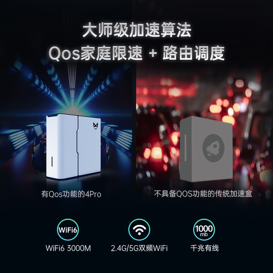 Qiyou Online Treasure Host Acceleration Router