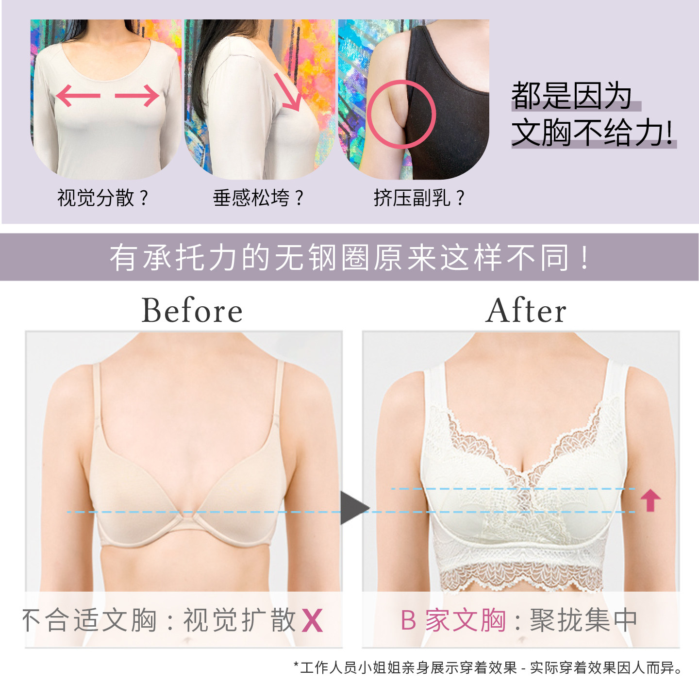 bradelis new york全天可穿瑜伽舒适无钢圈睡眠文胸罩防下垂0阶段