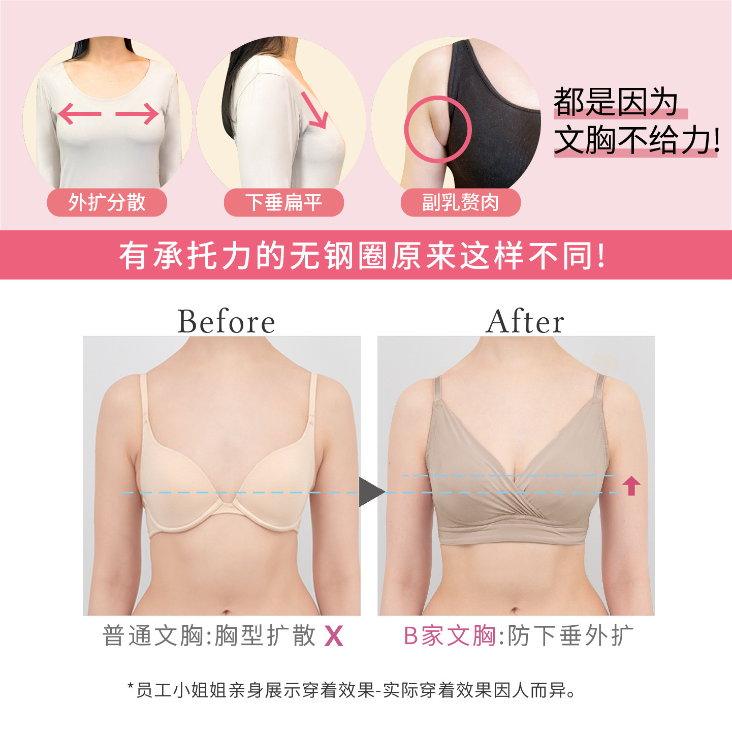 bradelis旗舰日本调整内衣0阶段无痕无钢圈收副乳防外扩下垂美背