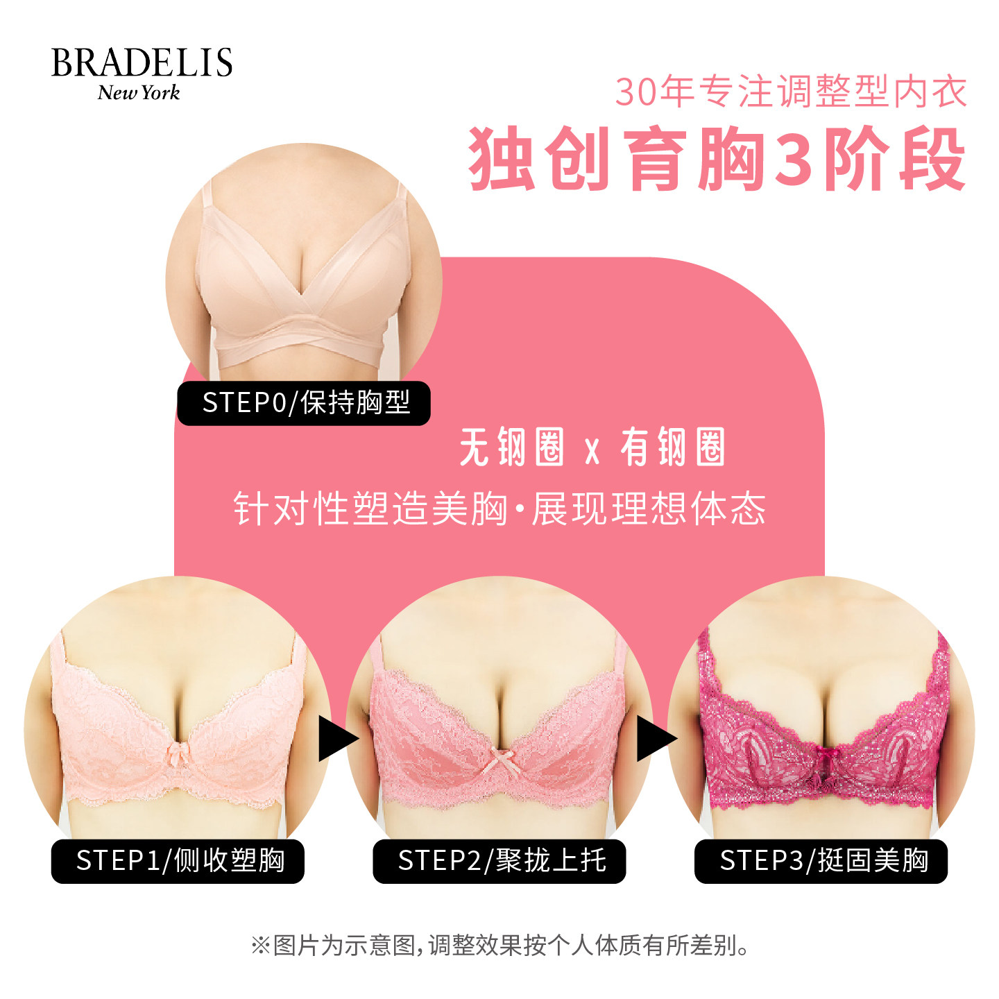 0阶段bradelis new york日本调整内衣无钢圈聚拢无痕收副乳文胸女