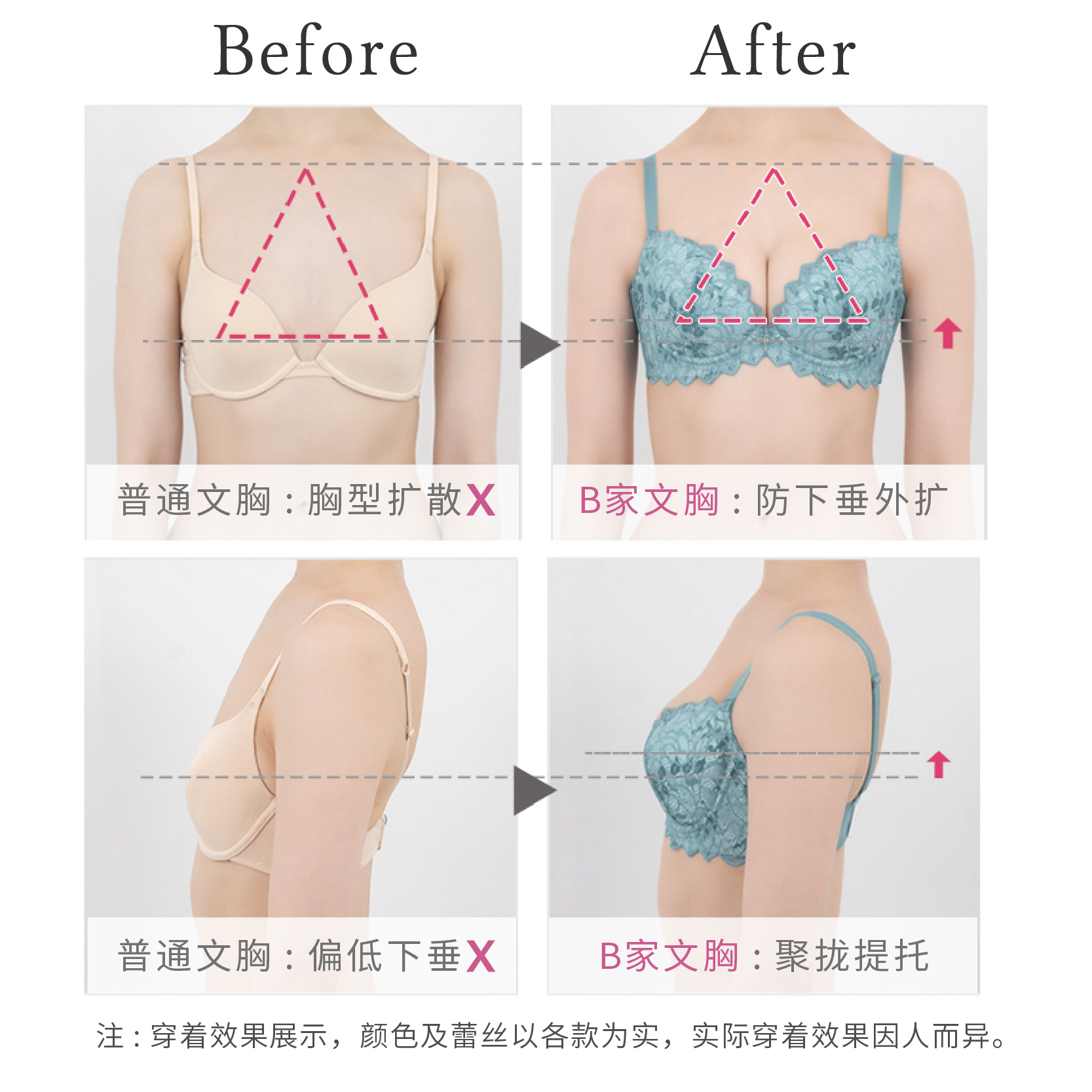 bradelis new york小胸聚拢侧收副乳2阶段钢圈调整防下垂外扩文胸