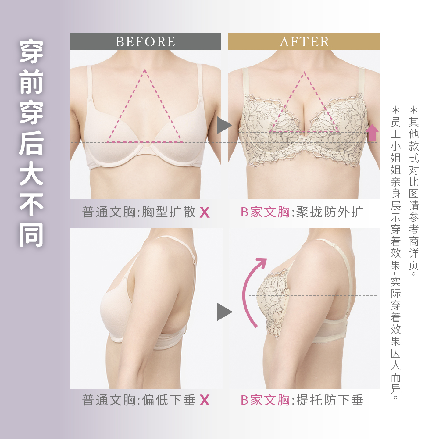 bradelis旗舰 小胸聚拢侧收副乳2阶段钢圈调整防下垂外扩文胸罩