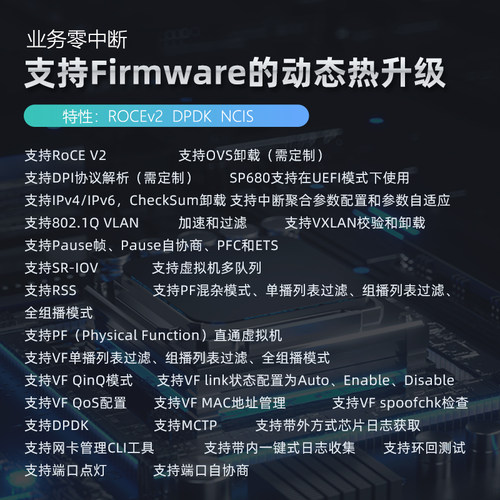 LR-LINK联瑞PCIE国产信创 25G/100G高速率光纤网卡 基于海思主控华为全自研 纯国产化网卡 SP670/SP681 - 图2