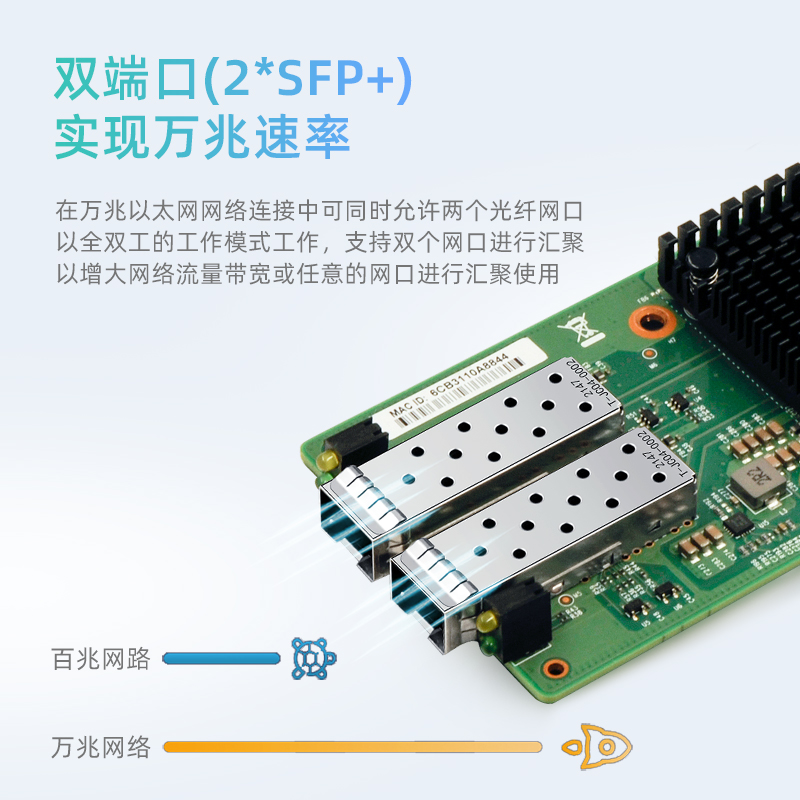 LR-LINK 联瑞PCIEx8横插式万兆10G双/四光口网络安全网卡 Intel芯片 网络扩展模块 防火墙 网闸卡 接受定制 - 图2