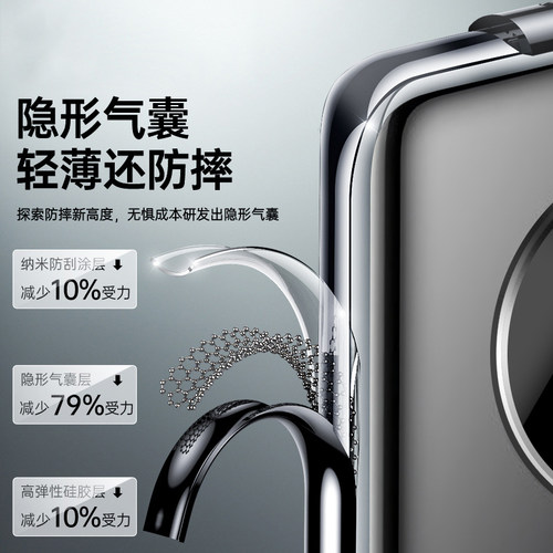 列特适用于华为mate40pro手机壳mate40新款超薄透明硅胶保护套mate40E镜头全包防摔男软女外por+十潮牌网红 - 图3