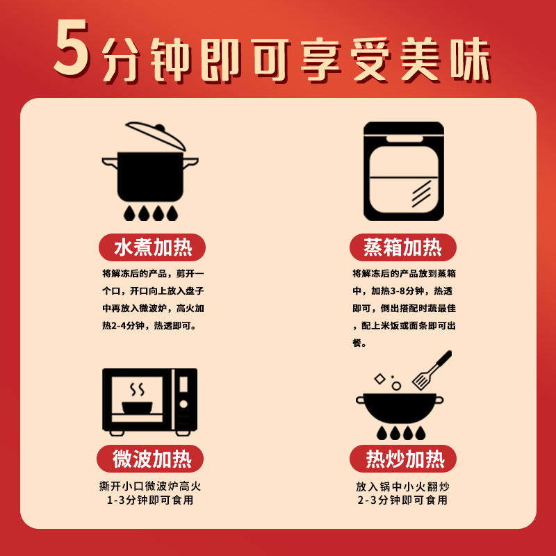 粮农毛氏红烧肉料理包外卖商用速食快餐盖饭半成品预制菜加热即食 - 图2