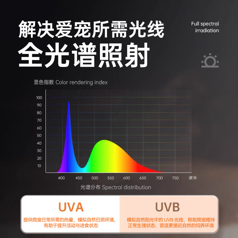 乌龟专用晒背灯全光谱爬宠补钙uvb养龟缸晒龟太阳灯uva紫外线灯泡