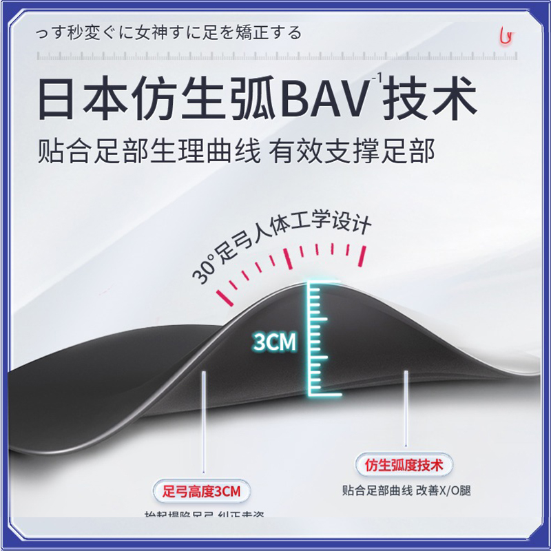 【日本骨グ科専研】O型X型小腿外翻矫正腿型直腿矫正鞋垫男女通用