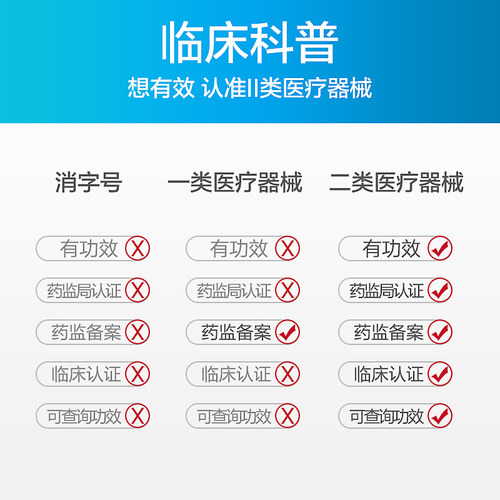 王泰林万痛筋骨贴颈椎腰椎关节肩膀疼痛腰肌劳损发热膏药贴器械 - 图1