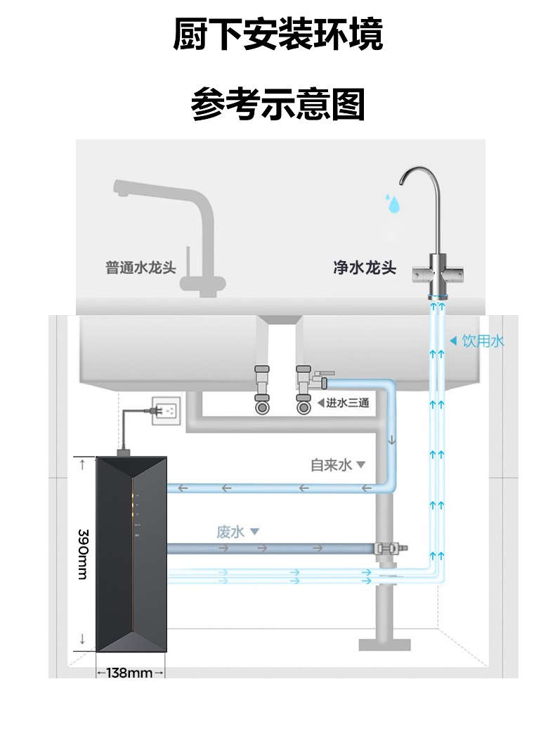 美的净水器RO反渗透MRC1891C-400G/MRC1882C-600G智能玄武净水机-图2